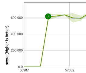 Array.from(array)性能提升，其中array包含100个双精度数值