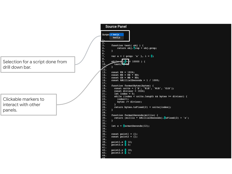 Überblick über das Quellcode-Panel