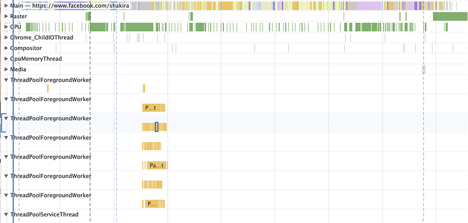 In Chrome 76, parsing is broken up into multiple smaller streaming tasks.
