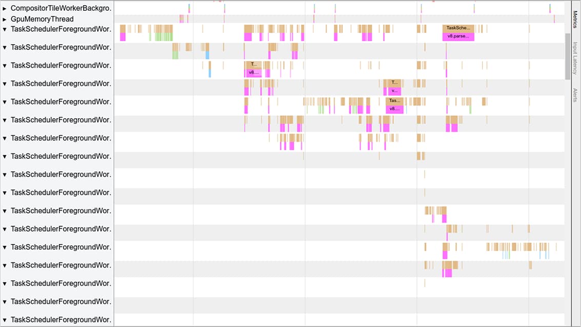 En Chrome 75+, las tareas de análisis en segundo plano ya no están bloqueadas por la actividad en el hilo principal.