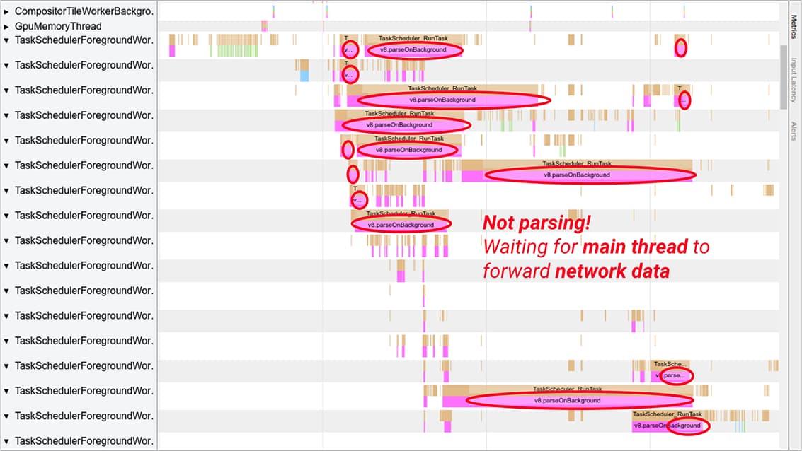 Tareas de análisis en segundo plano detenidas en Chrome 74 y versiones anteriores